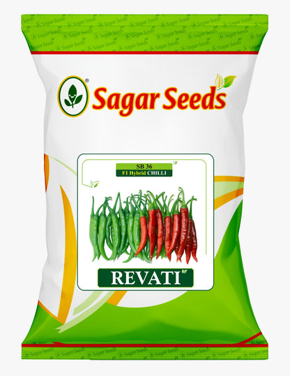 REVATI